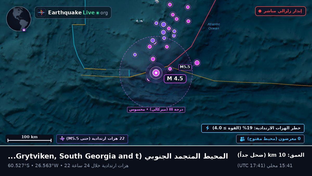 المحيط المتجمد الجنوبي (South Georgia and the Islands)