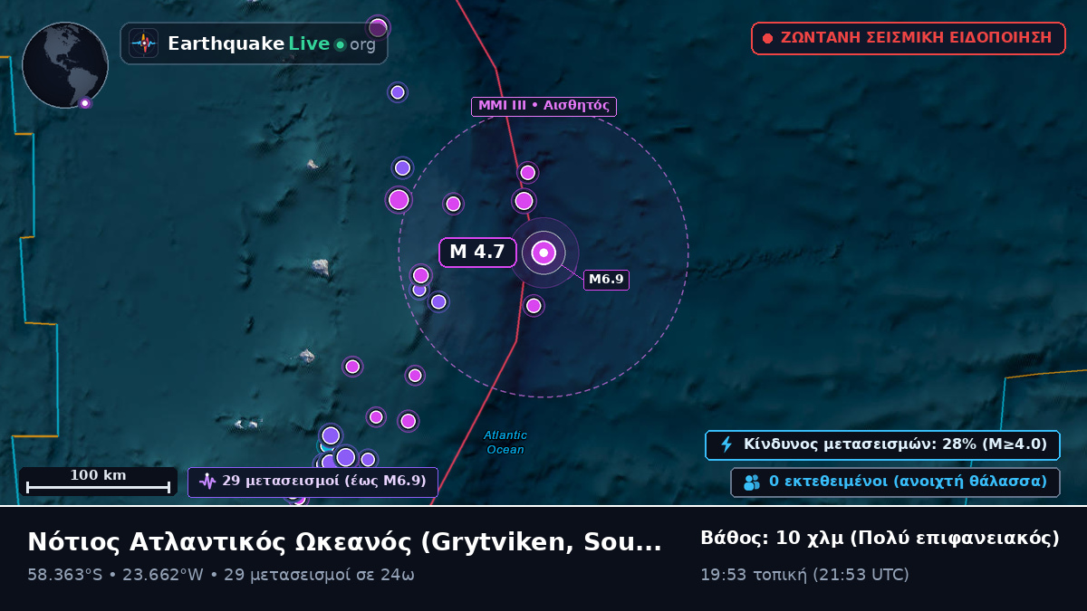 Νότιος Ατλαντικός Ωκεανός (South Georgia and the Islands)