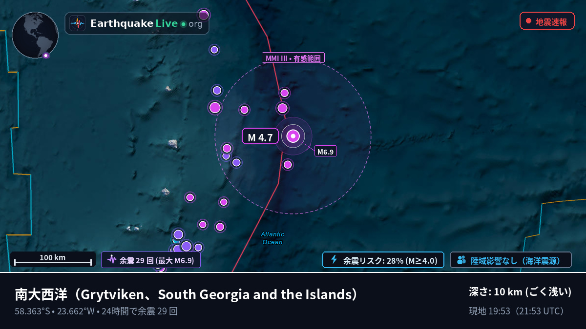 南大西洋 (South Georgia and the Islands)