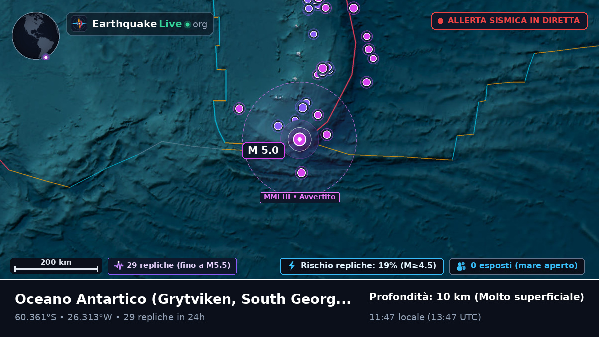 Oceano Antartico (South Georgia and the Islands)