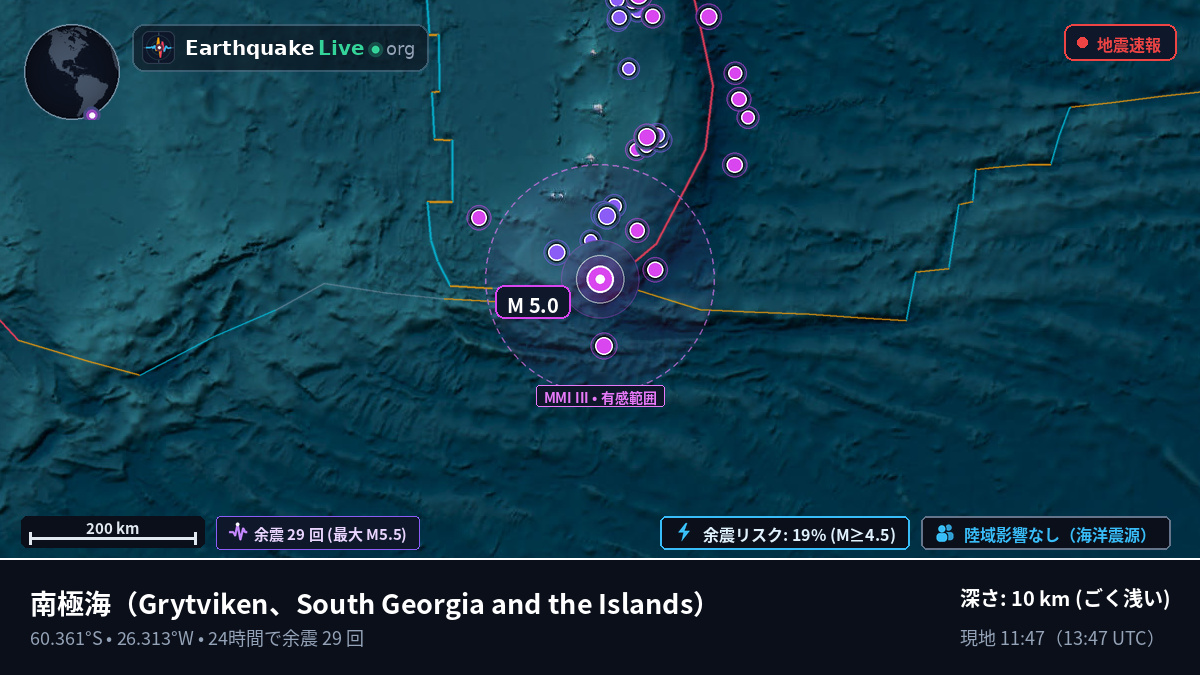 南極海 (South Georgia and the Islands)