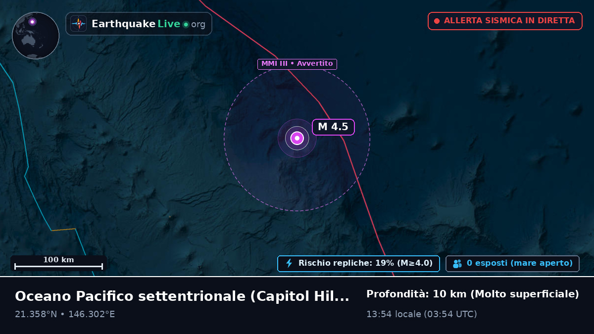 Oceano Pacifico settentrionale (Northern Mariana Islands)