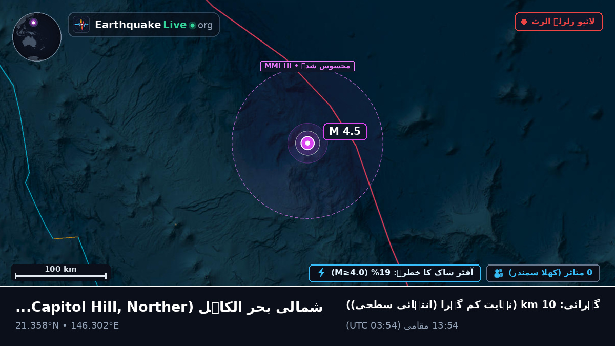 شمالی بحر الکاہل (Northern Mariana Islands)