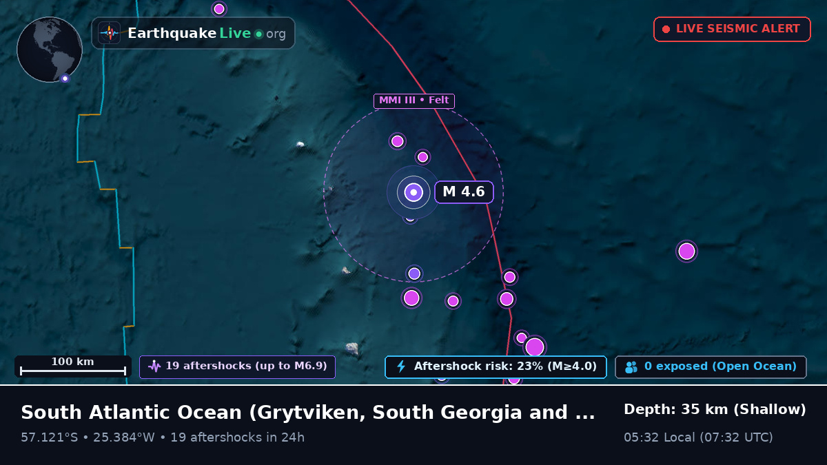 South Atlantic Ocean (South Georgia and the Islands)
