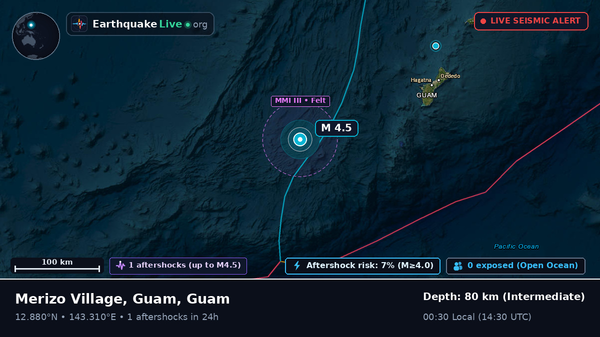 Philippine Sea (Guam)