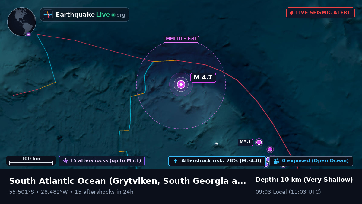 South Atlantic Ocean (South Georgia and the Islands)