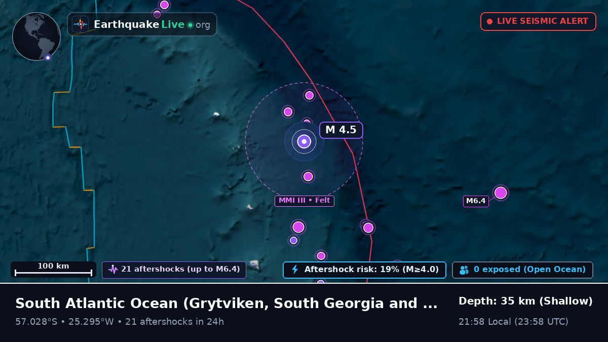 South Atlantic Ocean (South Georgia and the Islands)