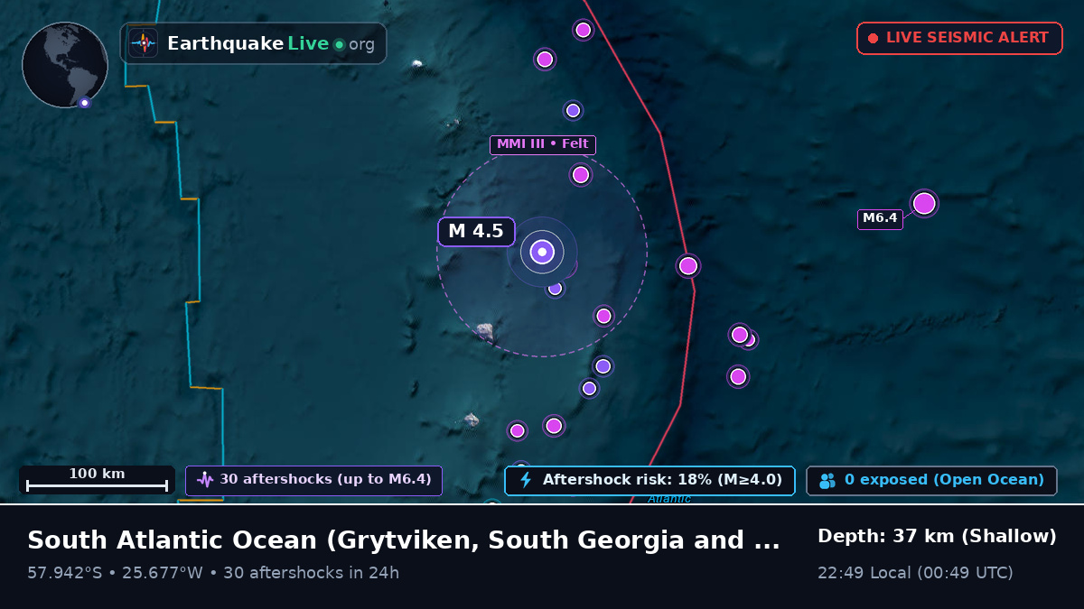 South Atlantic Ocean (South Georgia and the Islands)