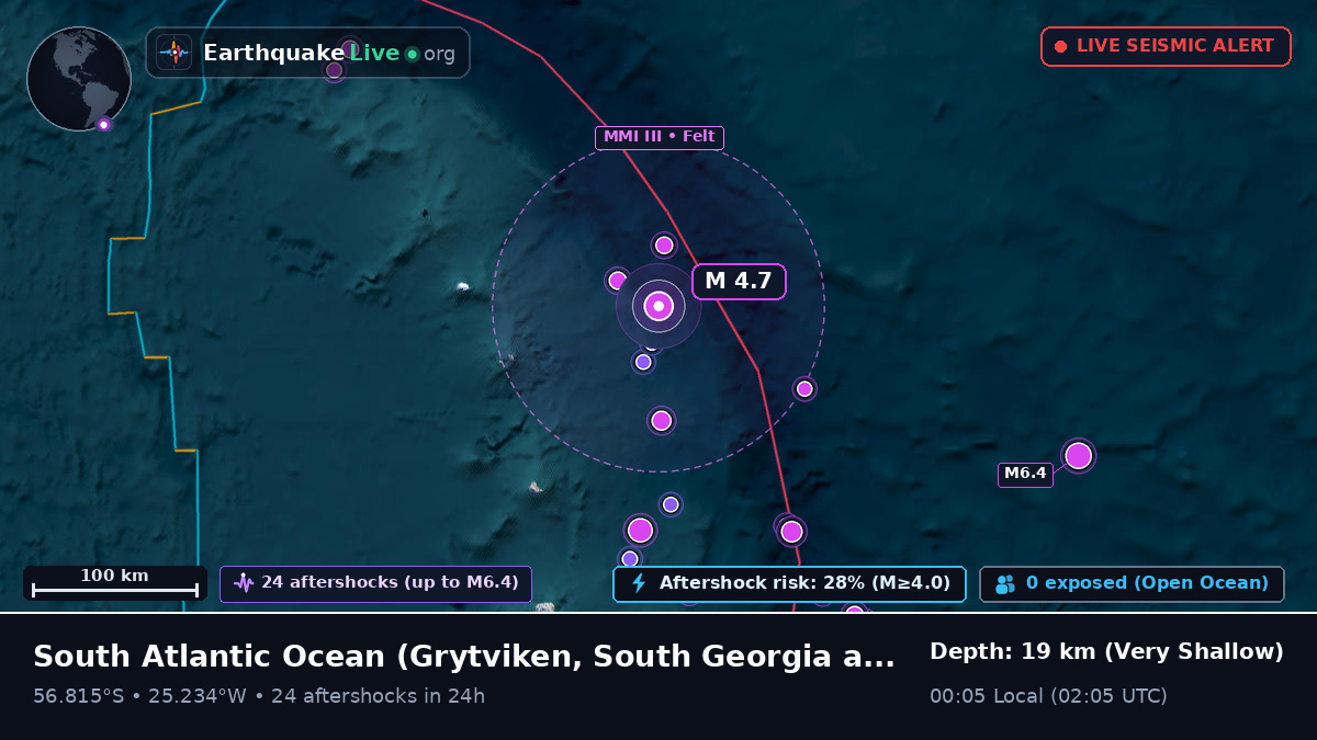 South Atlantic Ocean (South Georgia and the Islands)