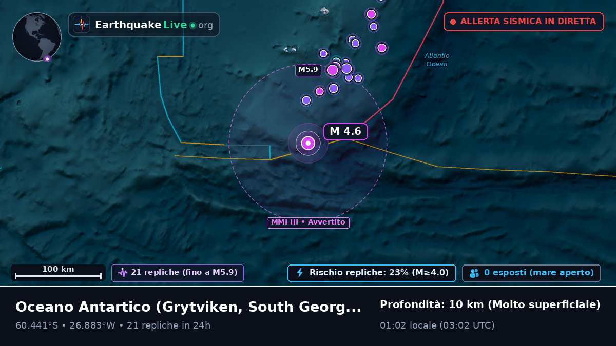 Oceano Antartico (South Georgia and the Islands)