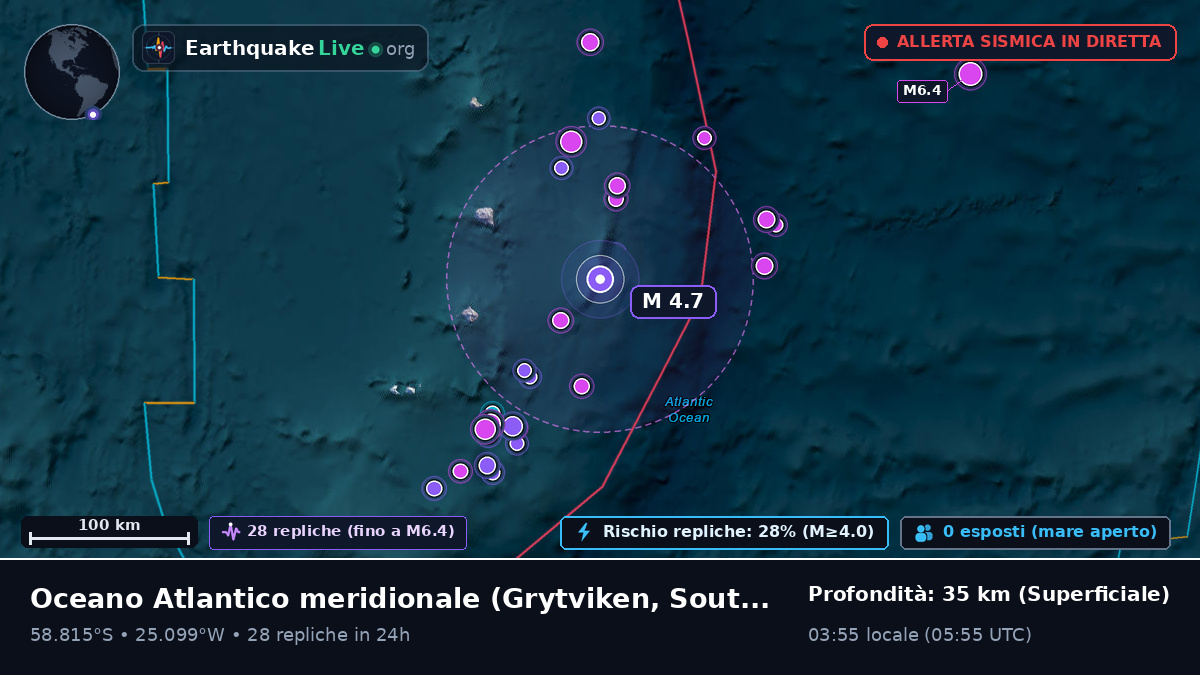 Oceano Atlantico meridionale (South Georgia and the Islands)