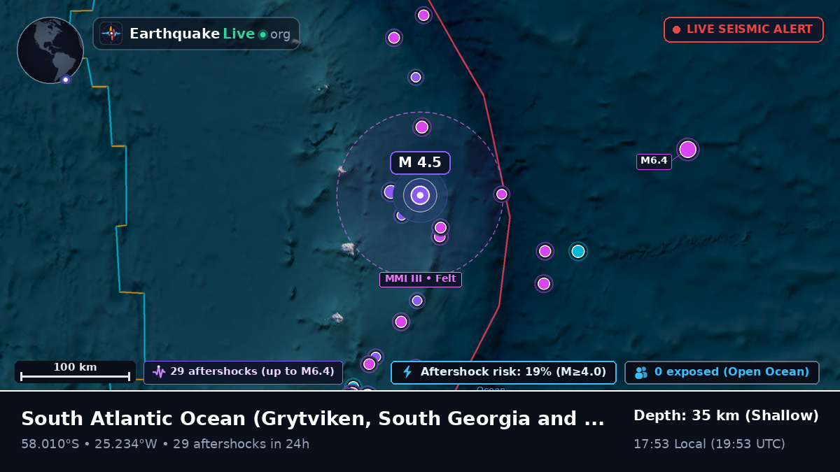 South Atlantic Ocean (South Georgia and the Islands)