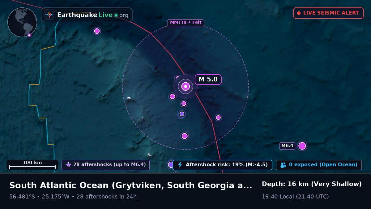 South Atlantic Ocean (South Georgia and the Islands)