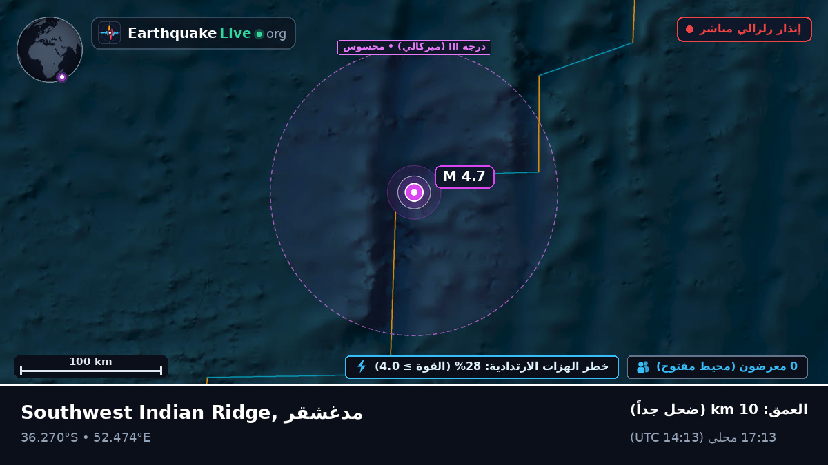 المحيط الهندي (مدغشقر)