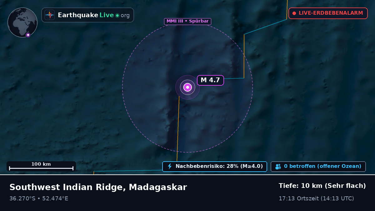 Indischer Ozean (Madagaskar)
