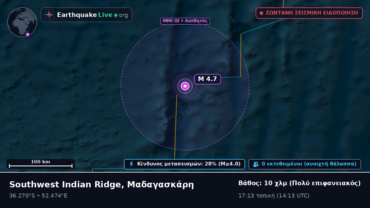 Ινδικός Ωκεανός (Μαδαγασκάρη)