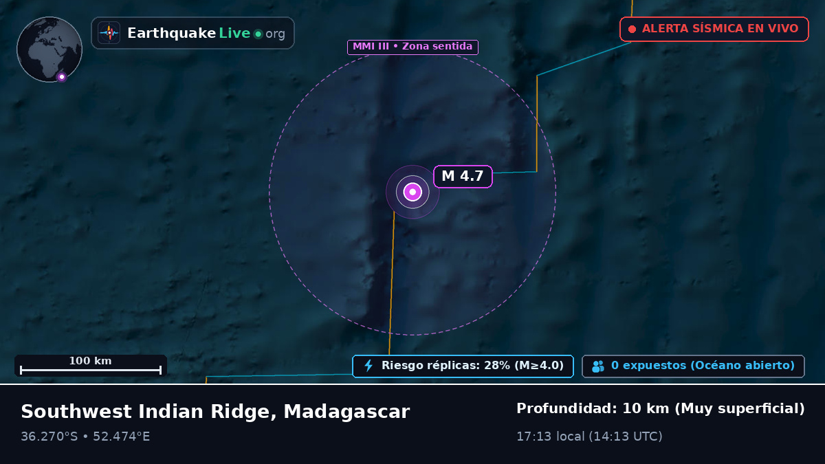Océano Índico (Madagascar)