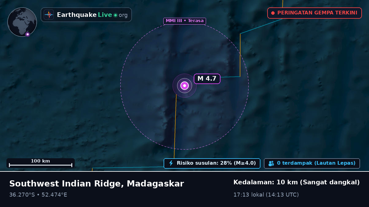 Samudra Hindia (Madagaskar)