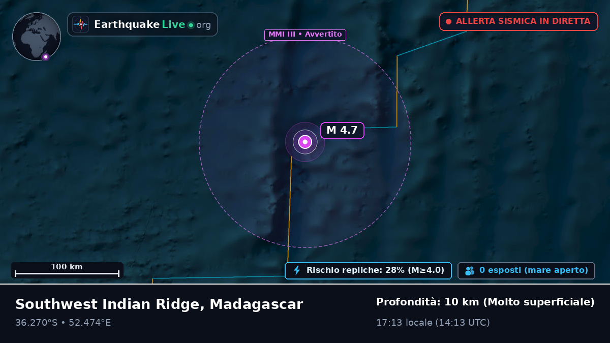 Oceano Indiano (Madagascar)