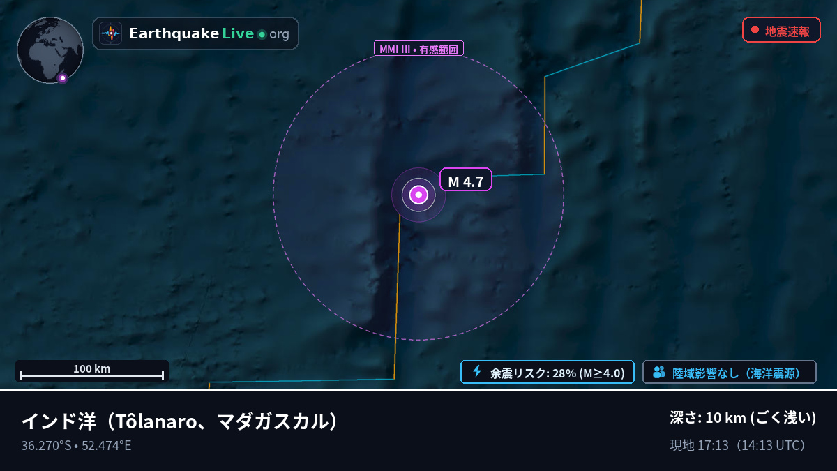 インド洋 (マダガスカル)