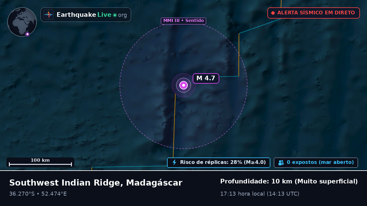 Oceano Índico (Madagáscar)