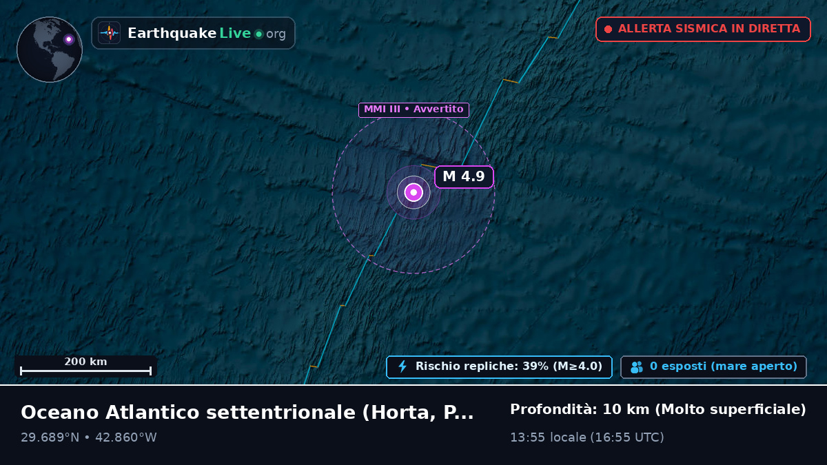 Oceano Atlantico settentrionale (Portogallo)