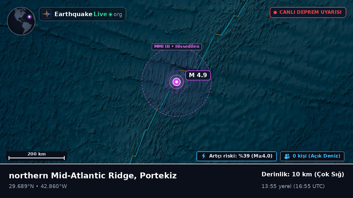 Kuzey Atlantik Okyanusu (Portekiz)