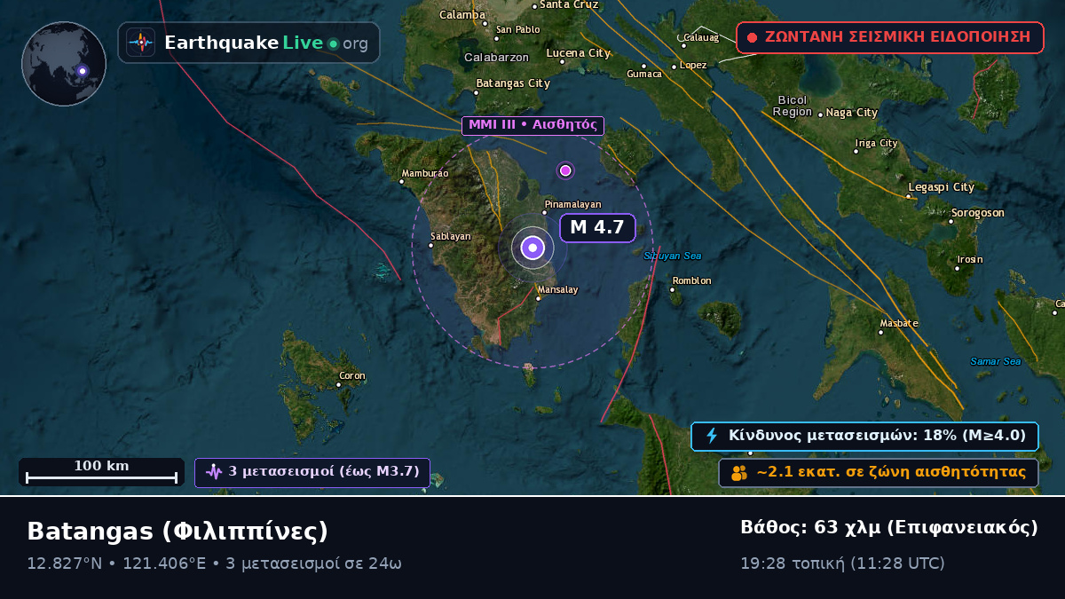 Batangas, Φιλιππίνες