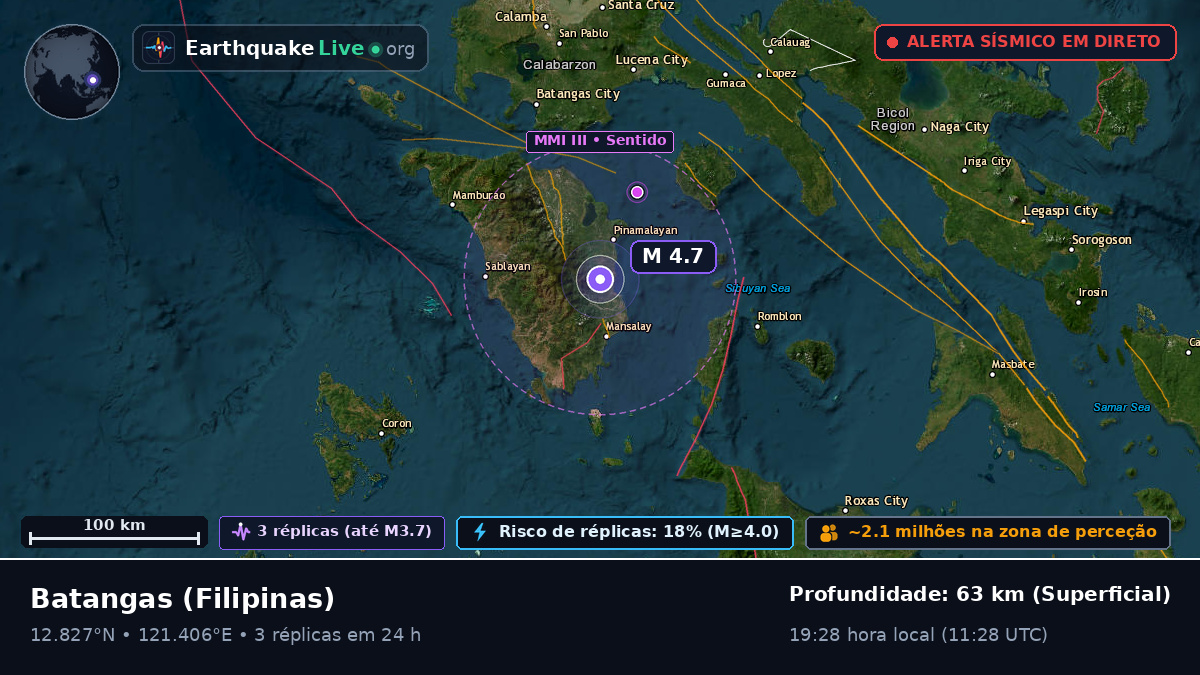 Batangas, Filipinas
