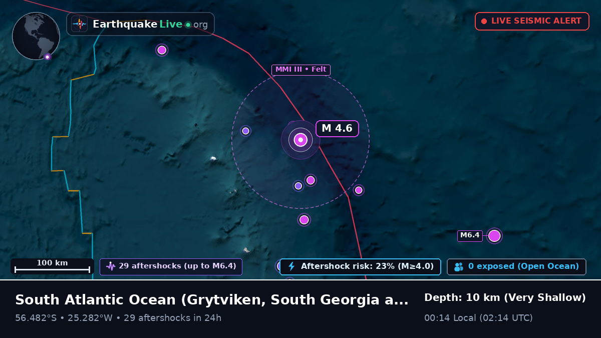 South Atlantic Ocean (South Georgia and the Islands)