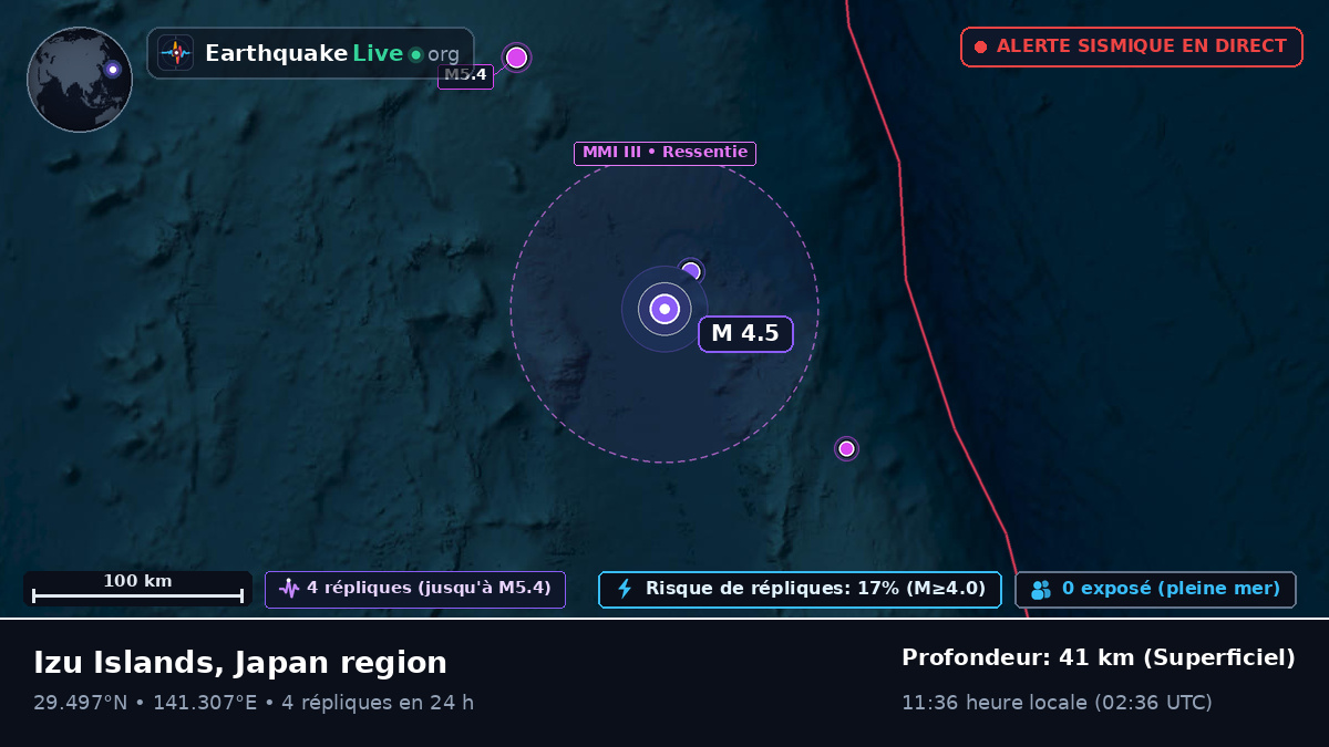 Océan Pacifique Nord (Japon)