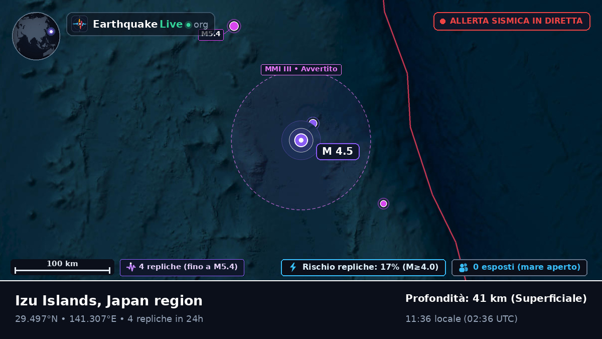 Oceano Pacifico settentrionale (Giappone)