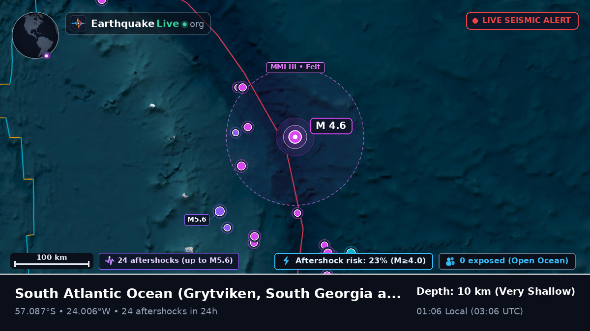 South Atlantic Ocean (South Georgia and the Islands)