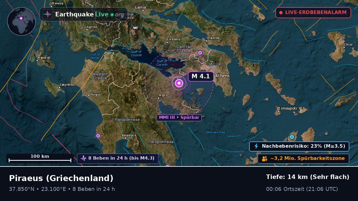 Attiki, Griechenland