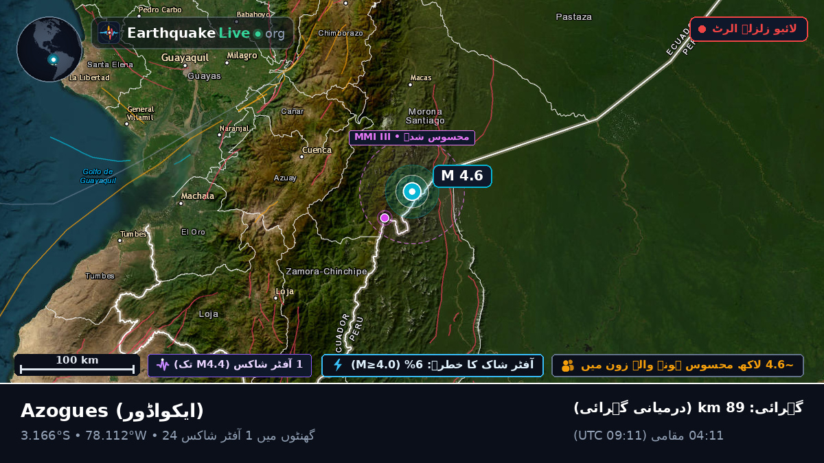 Cañar, ایکواڈور