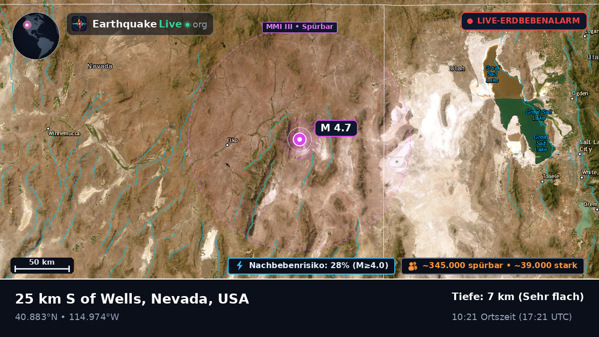 Nevada, USA