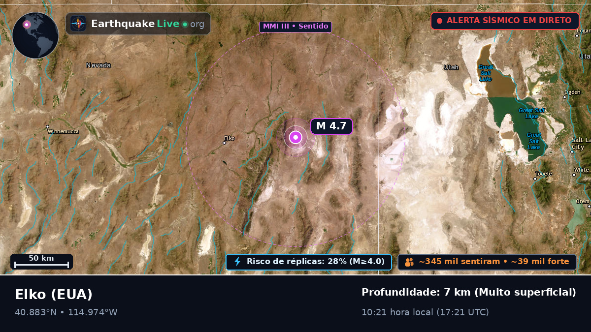 Nevada, EUA