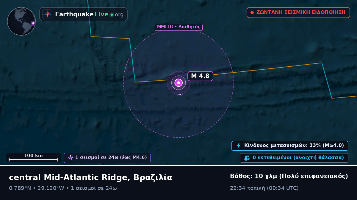 Βόρειος Ατλαντικός Ωκεανός (Βραζιλία)
