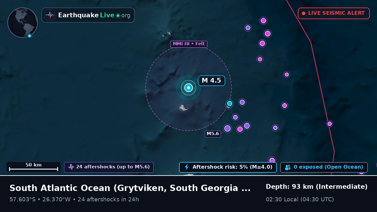 South Atlantic Ocean (South Georgia and the Islands)