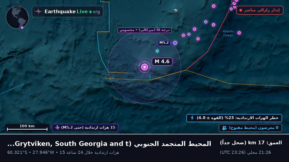 المحيط المتجمد الجنوبي (South Georgia and the Islands)