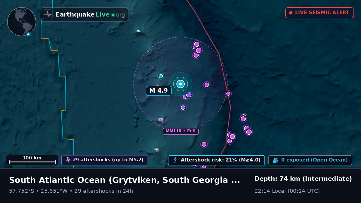 South Atlantic Ocean (South Georgia and the Islands)