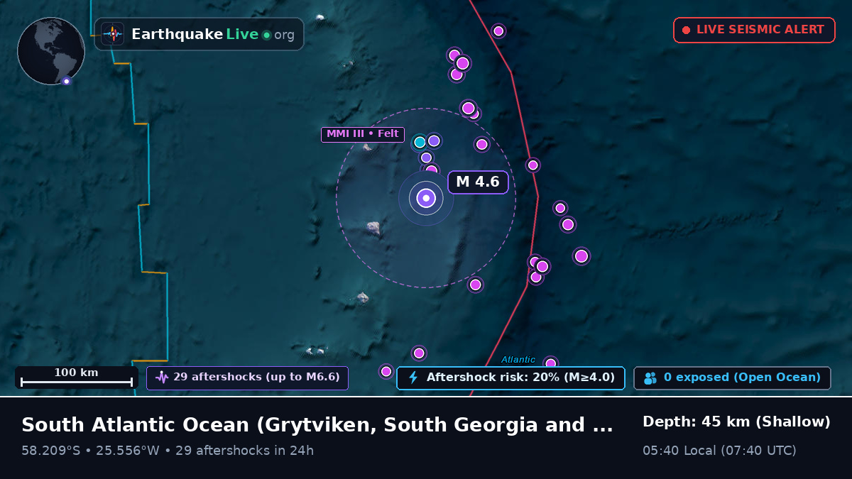 South Atlantic Ocean (South Georgia and the Islands)
