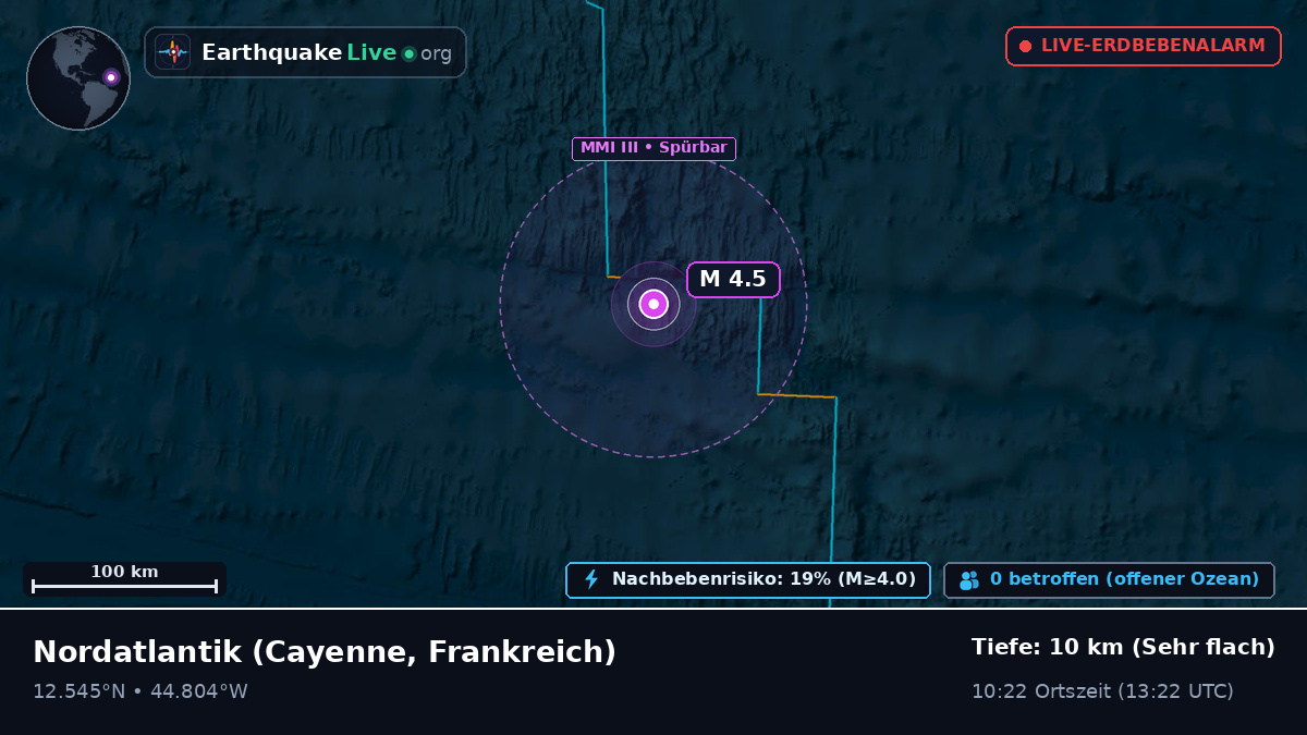 Nordatlantik (Frankreich)
