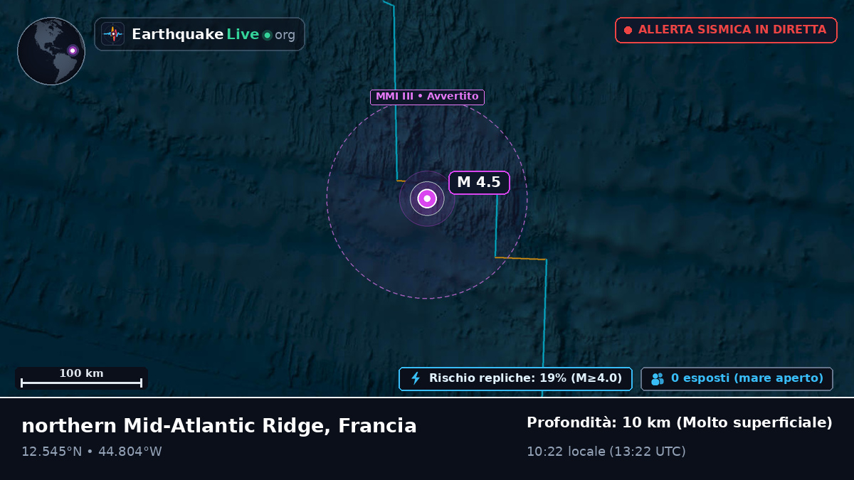 Oceano Atlantico settentrionale (Francia)