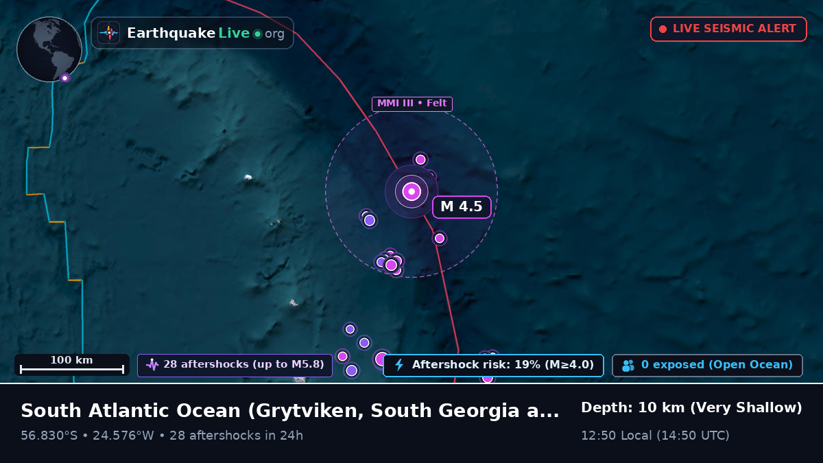 South Atlantic Ocean (South Georgia and the Islands)