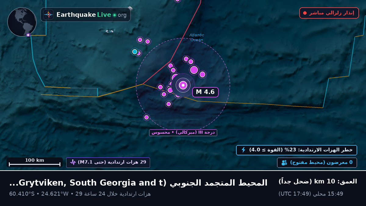 المحيط المتجمد الجنوبي (South Georgia and the Islands)