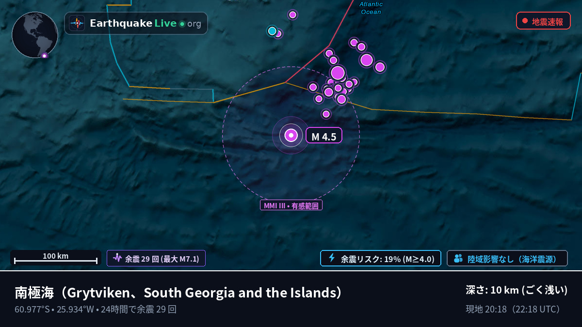 南極海 (South Georgia and the Islands)
