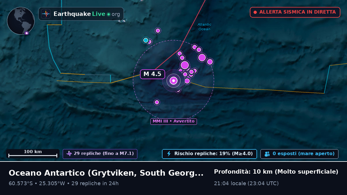 Oceano Antartico (South Georgia and the Islands)