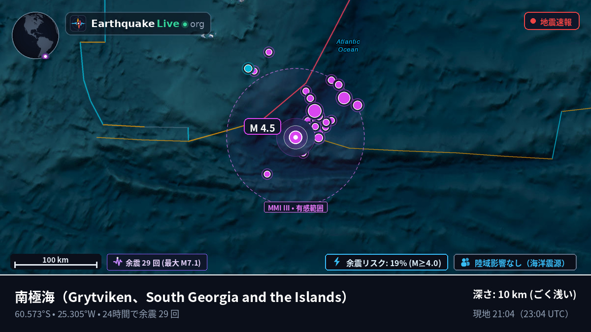 南極海 (South Georgia and the Islands)