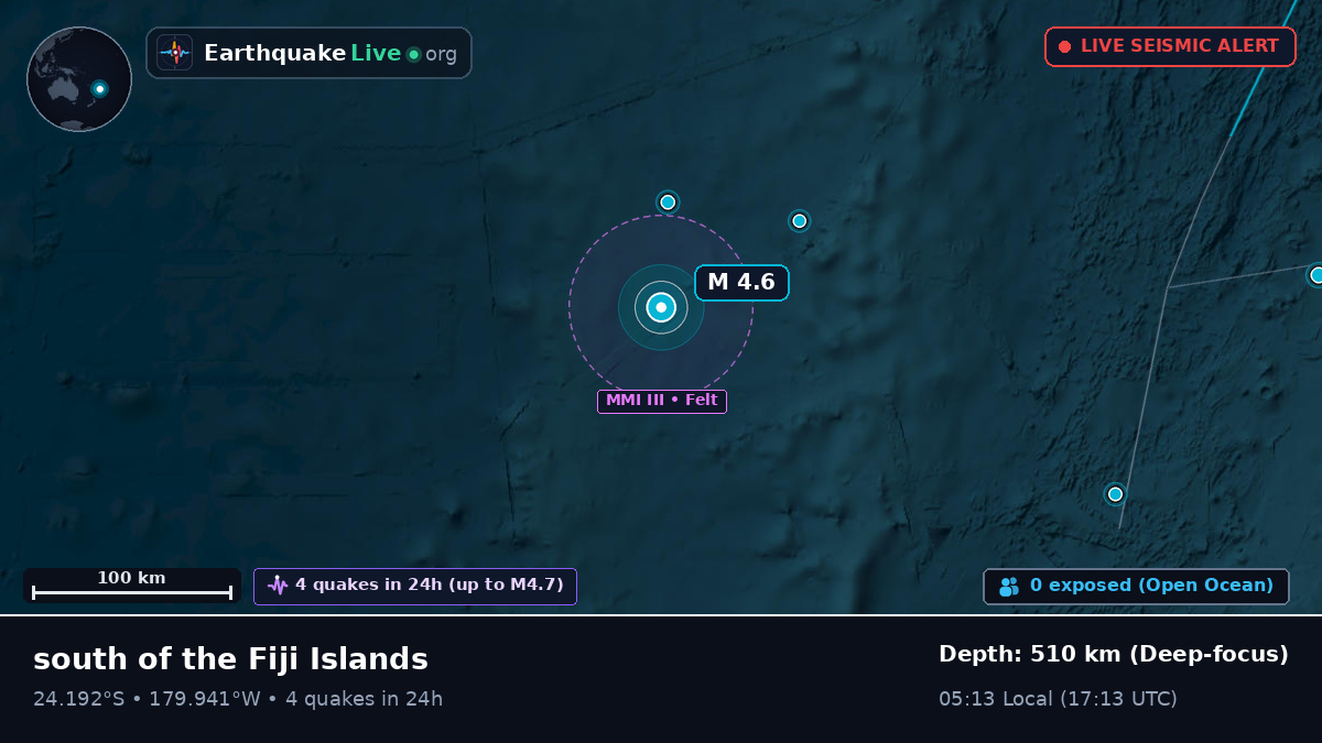 South Pacific Ocean (Tonga)